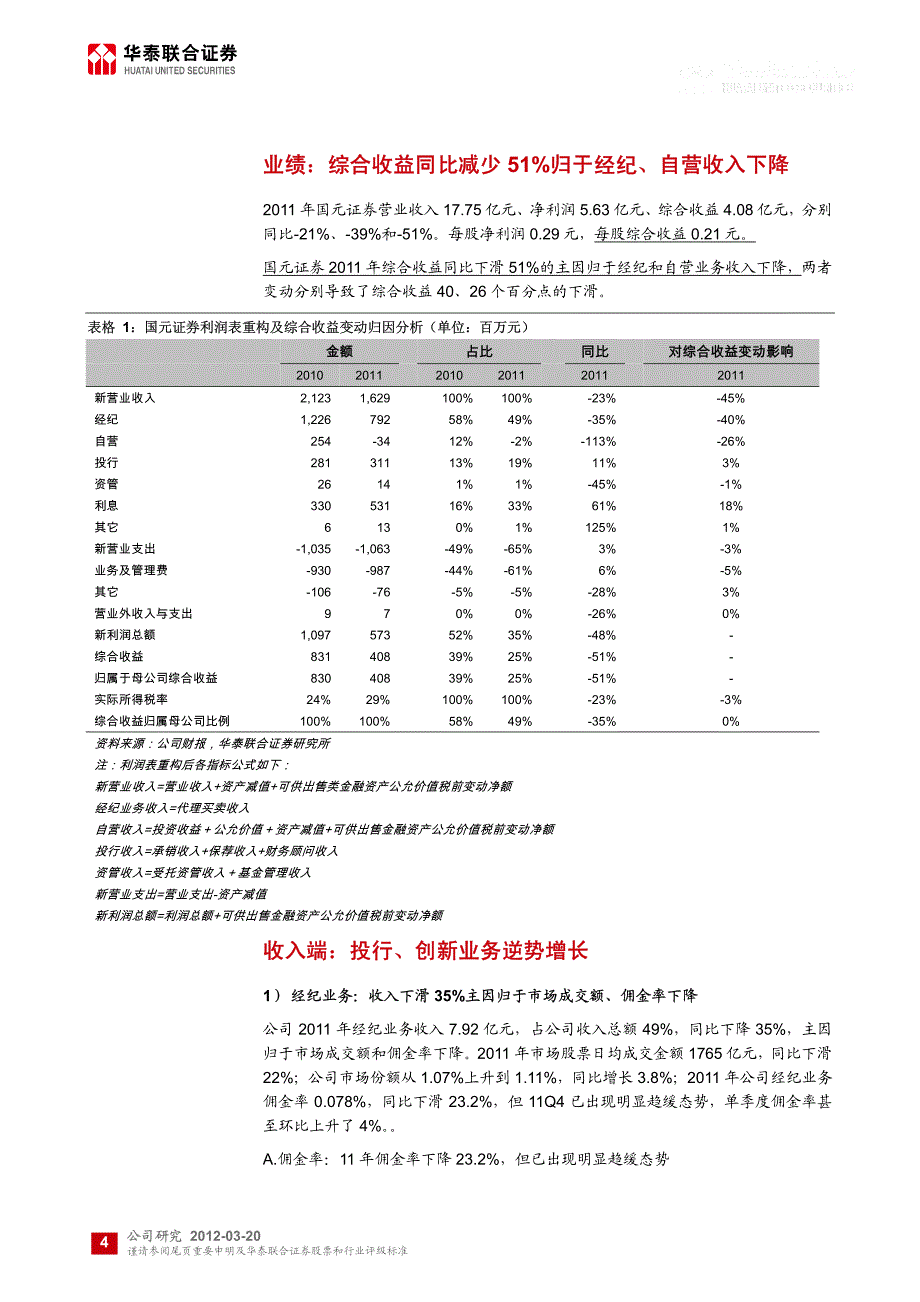 公司研究－李聪,张黎,丁文韬－2011年年报点评，投行、创新业务逆势增长_第4页