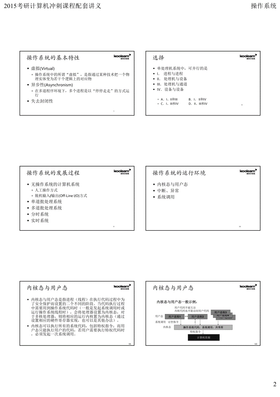 2015考研计算机冲刺课程讲义-操作系统_第2页
