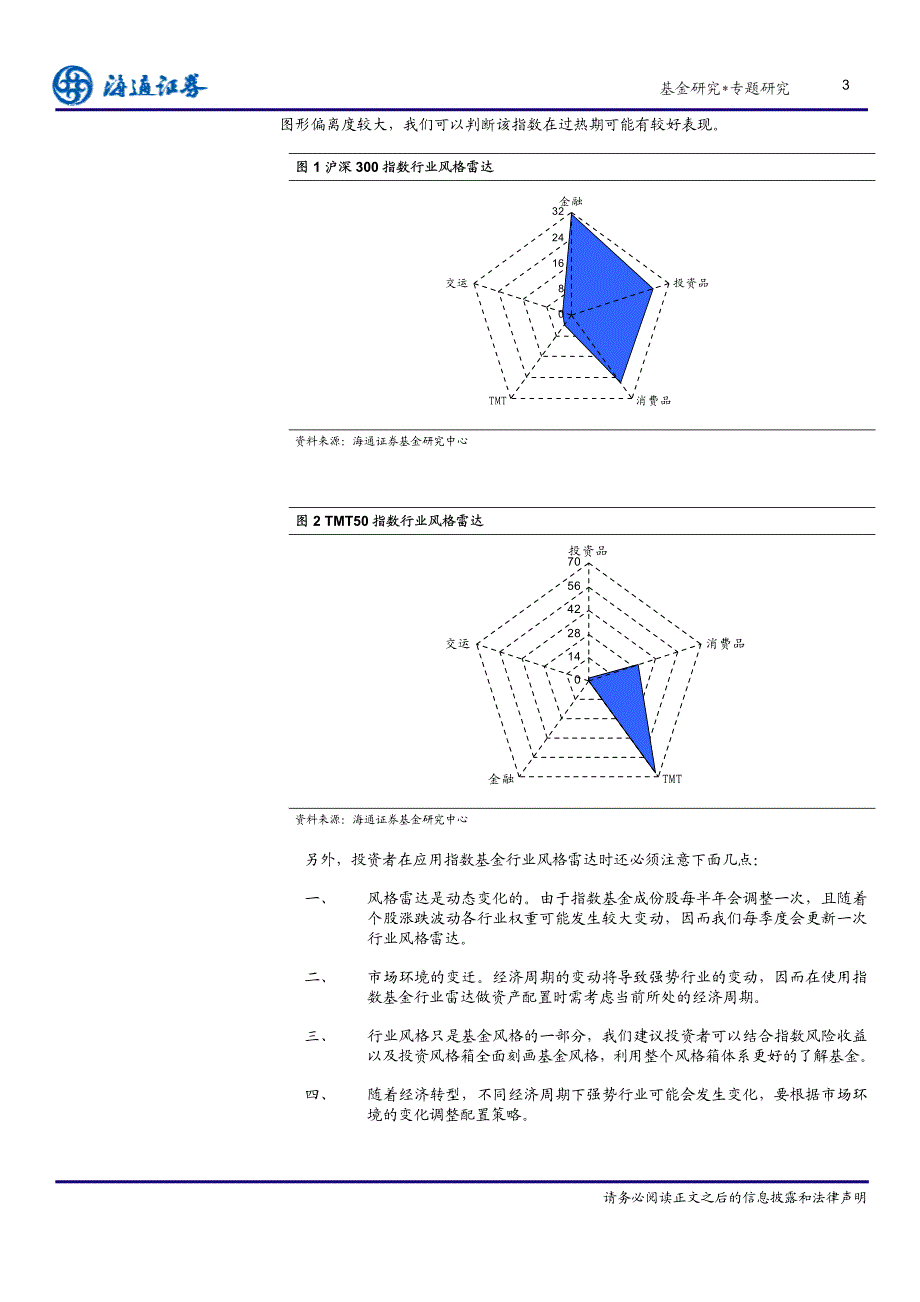 海通基金风格研究系列之六－指数型基金行业风格雷达－指数产品品种众多 风格划分指点江山_第4页