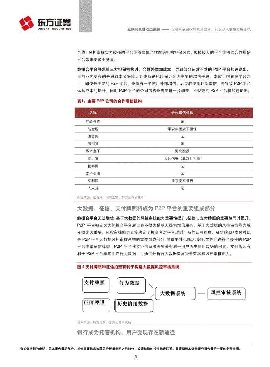 互联网金融行业：互联网金融指导意见出台，行业步入健康发展正轨_第5页