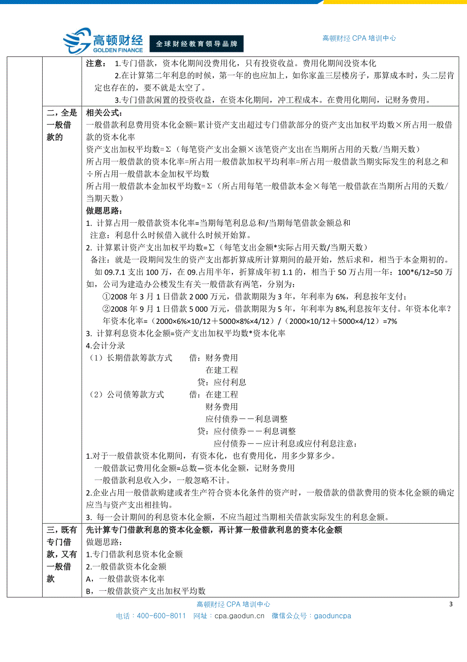 CPA会计学习笔记： 第17章 借款费用_第3页