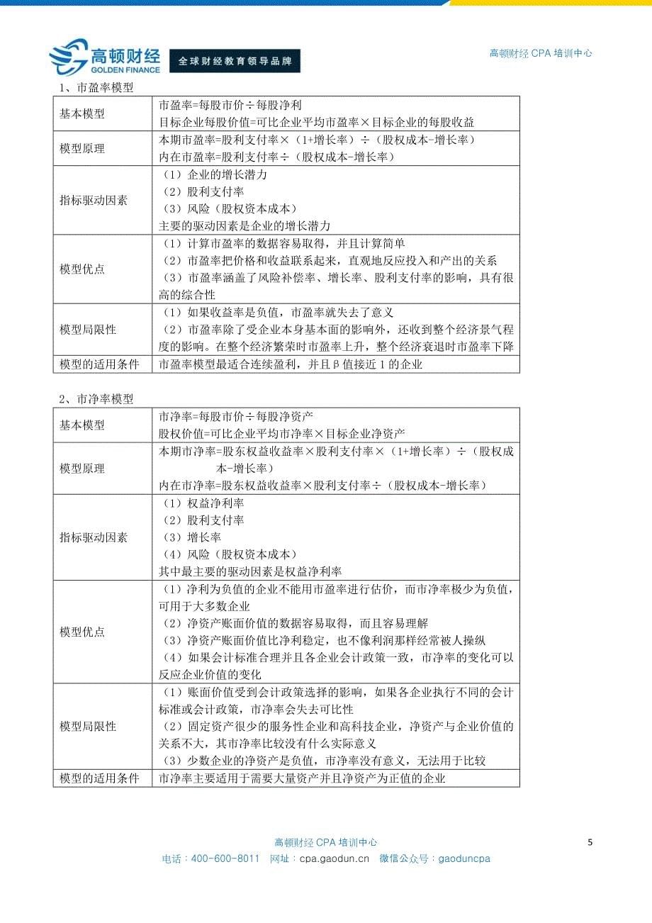 注册会计师《财务成本管理》重难点学习笔记_第5页