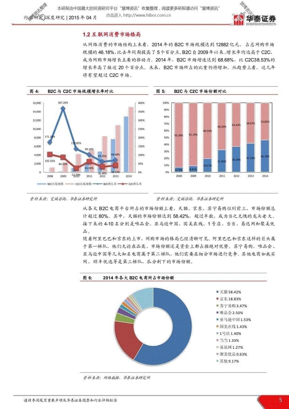 “互联网+”系列报告之十一食品饮料篇；互联网助力传统行业，改造带来新机遇_第5页