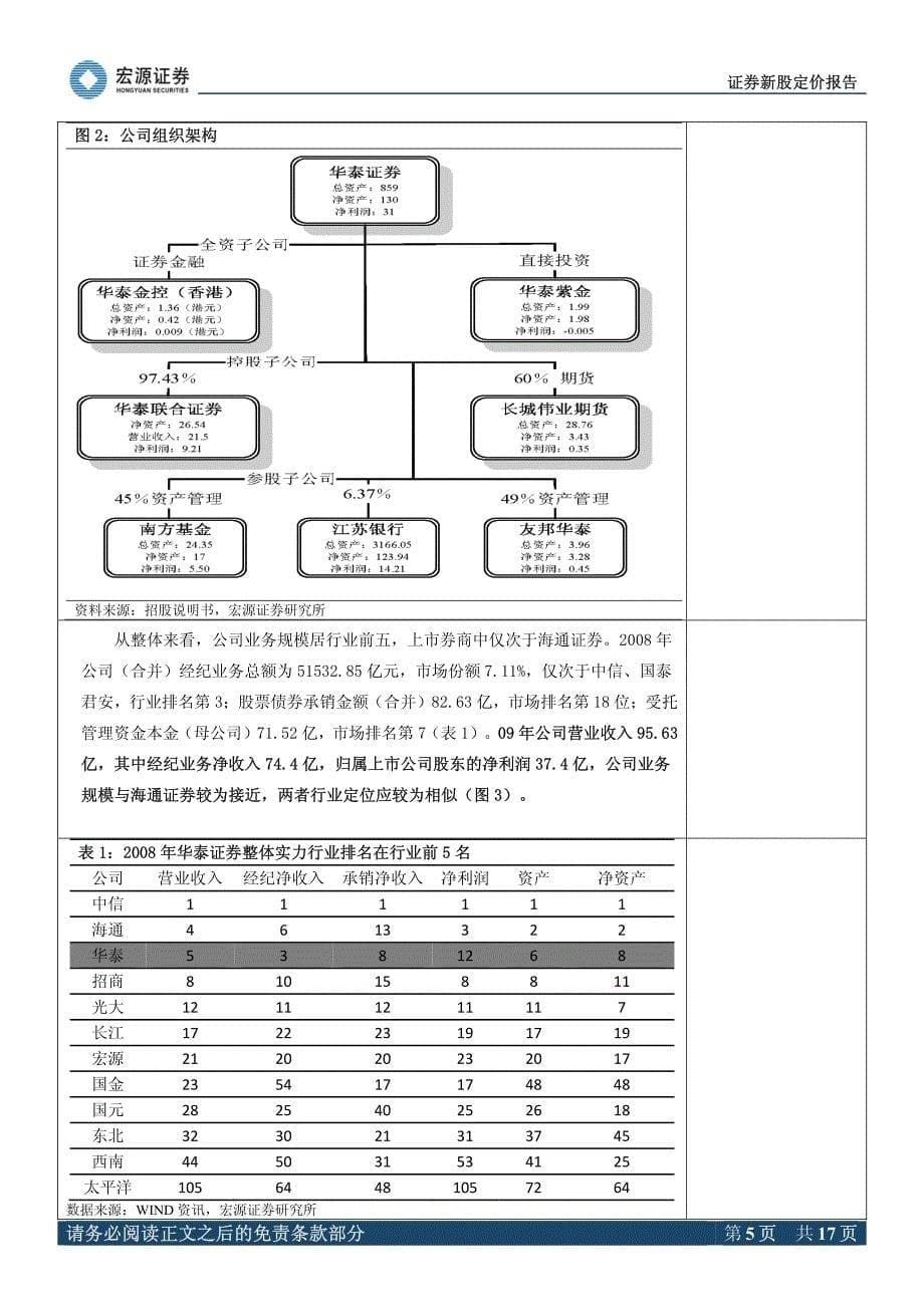 华泰证券（宏源证券）深度报告－非经纪业务发展值得期待_第5页