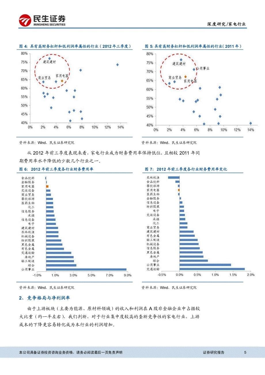 家电行业2013年投资策略：大浪淘沙，防御性投资价值显现_第5页