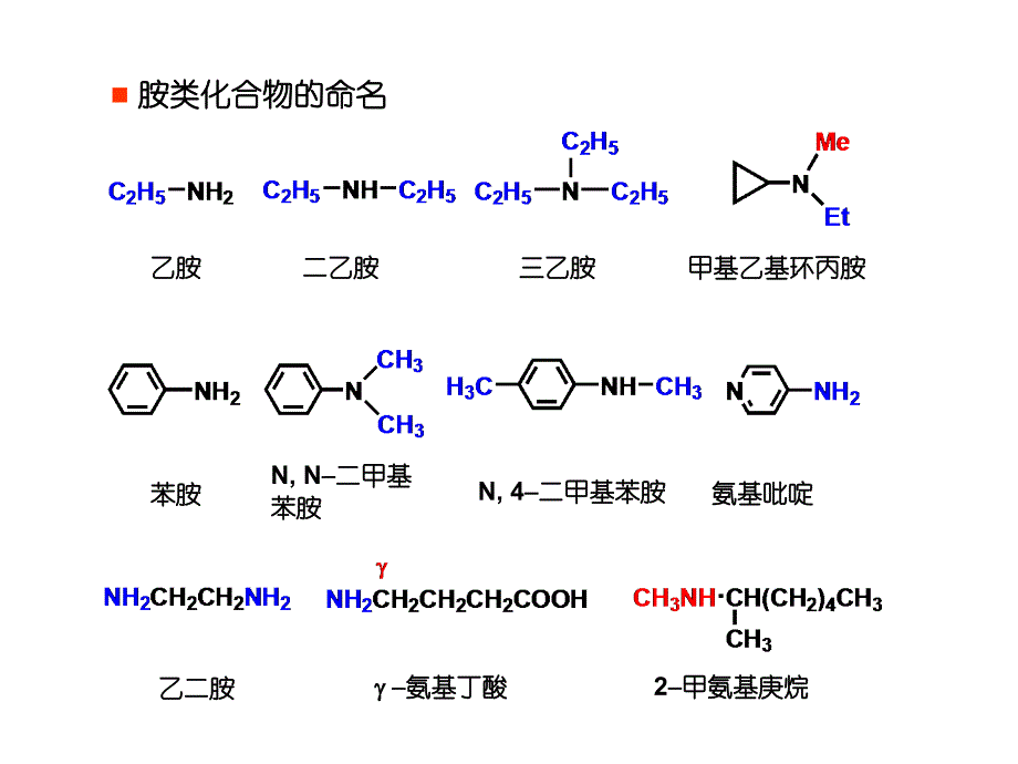 复旦大学有机化学课件（羧酸、胺与缩合反应）014-1_第3页