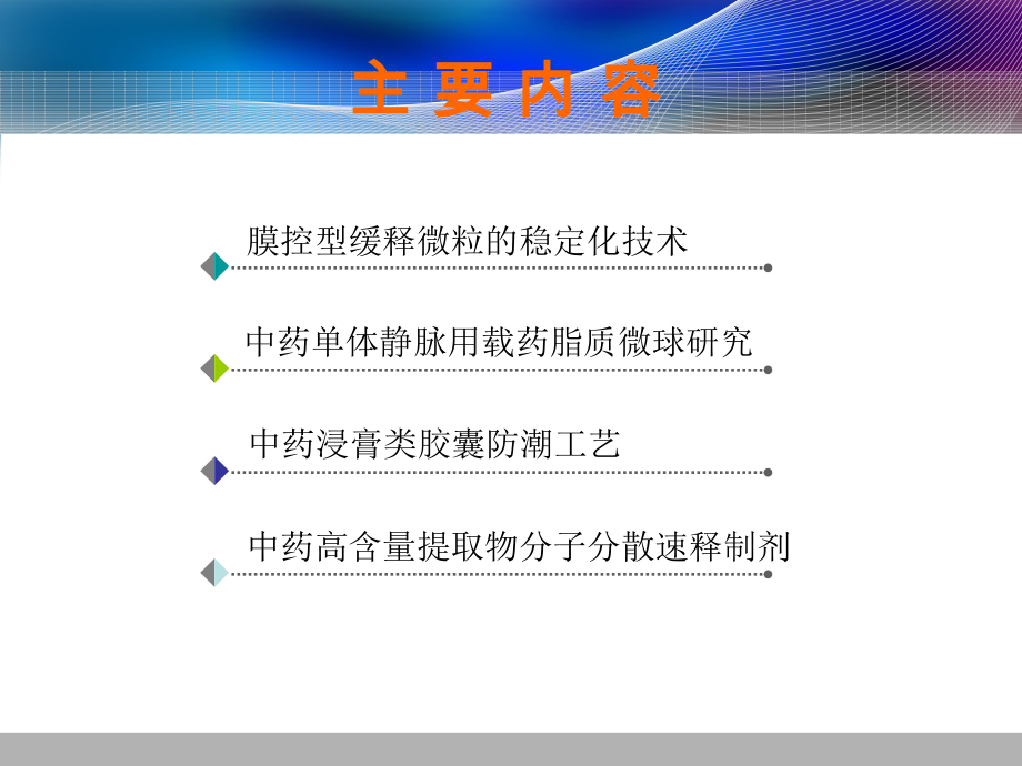 中药制剂新技术研究进展 沈阳药科大学 唐星_第2页