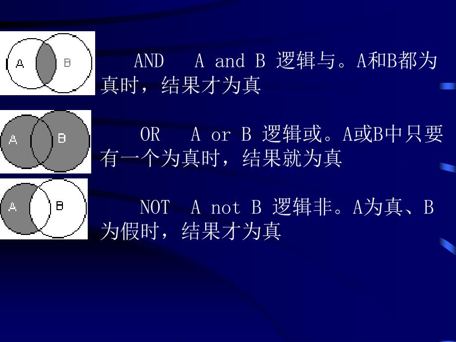 药大文献检索课件－计算机检索基础_第4页