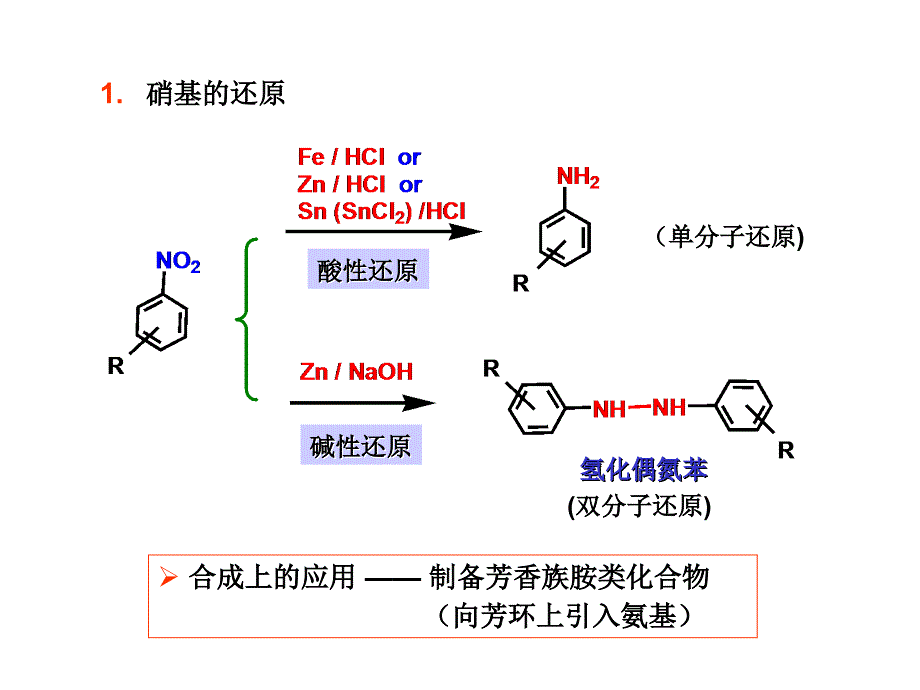 芳香含氮、酚、醌、杂环与生物有机物课件－016-1_第4页