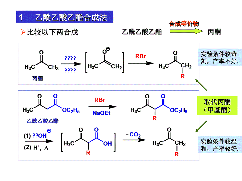 复旦大学有机化学课件（羧酸、胺与缩合反应）015-3_第3页