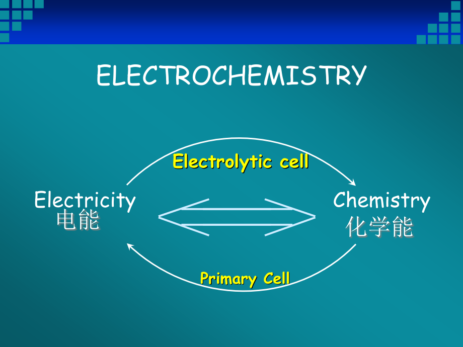 电化学 阚子规_第2页