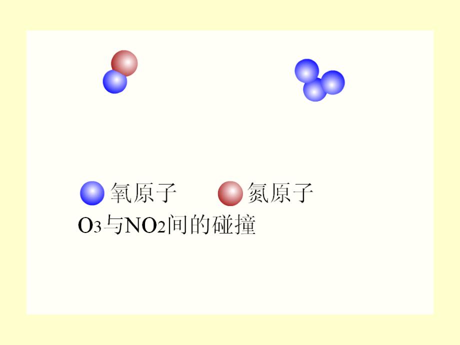 化学动力学2－大学化学基础课件_第3页