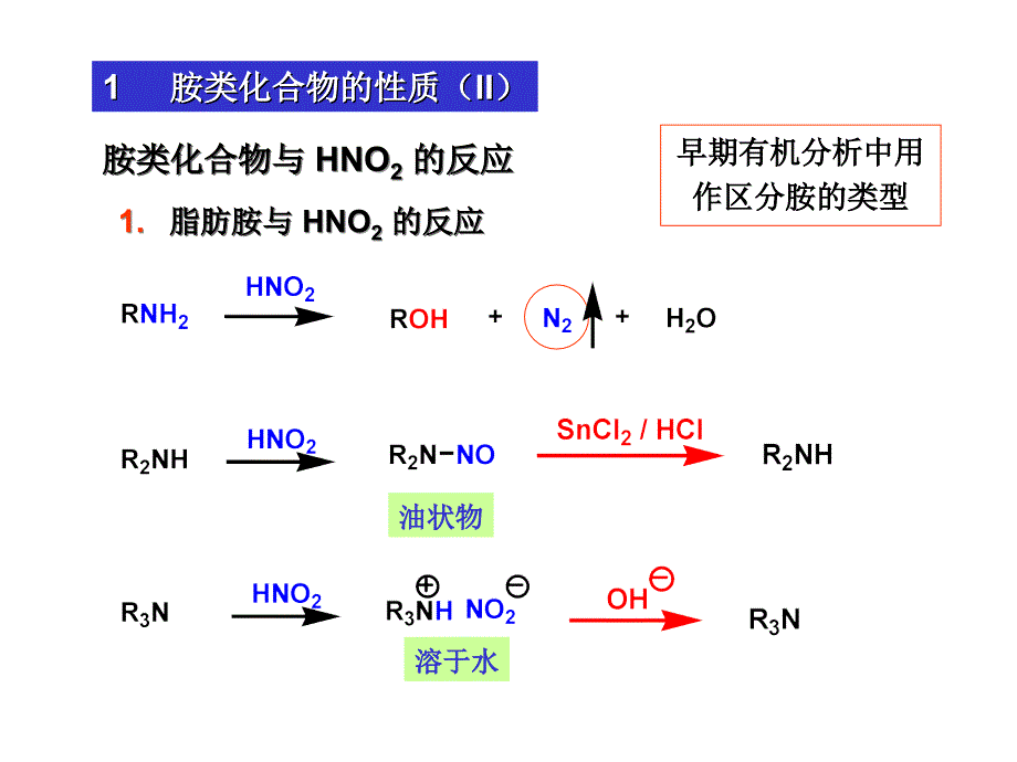 复旦大学有机化学课件（羧酸、胺与缩合反应）014-2&015-1_第3页