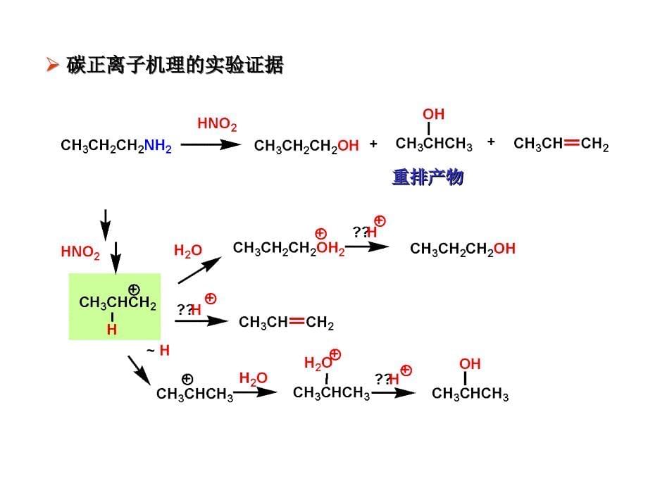 复旦大学有机化学课件（羧酸、胺与缩合反应）014-2&015-1_第5页