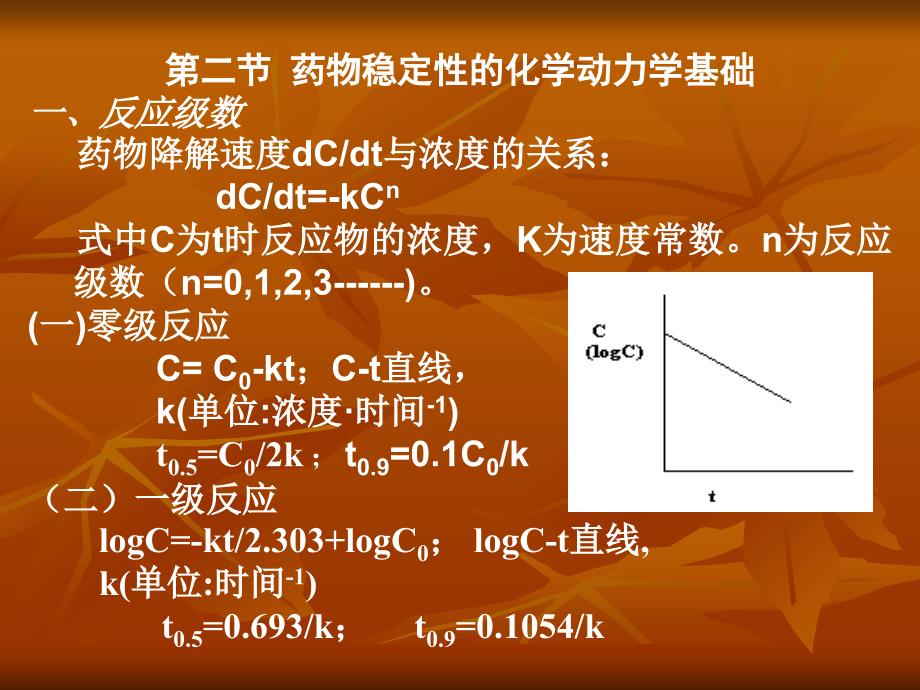 药学资料 药物制剂的稳定性_第4页