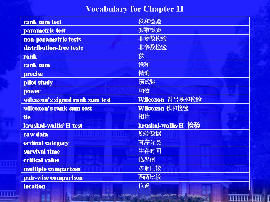 Rank sum test－医学统计学（中山医科大学）_第3页