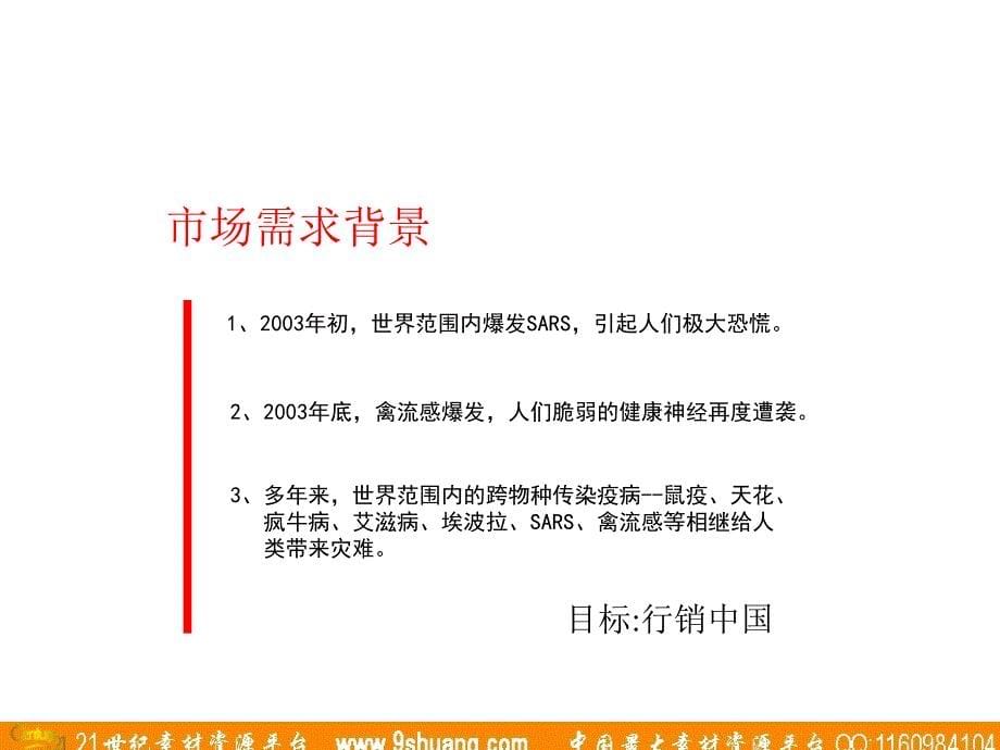 weiziyuan－广告培训_第5页