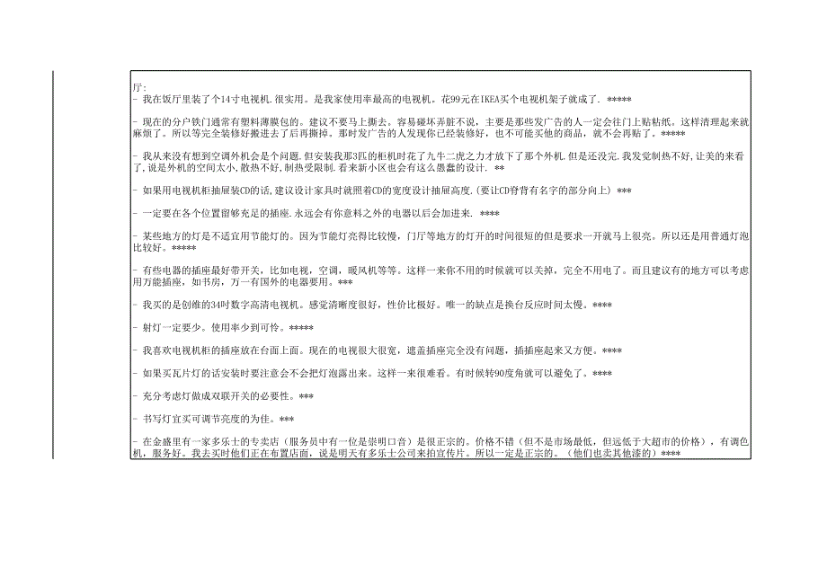 装修遗憾与经验谈－梅高广告_第2页