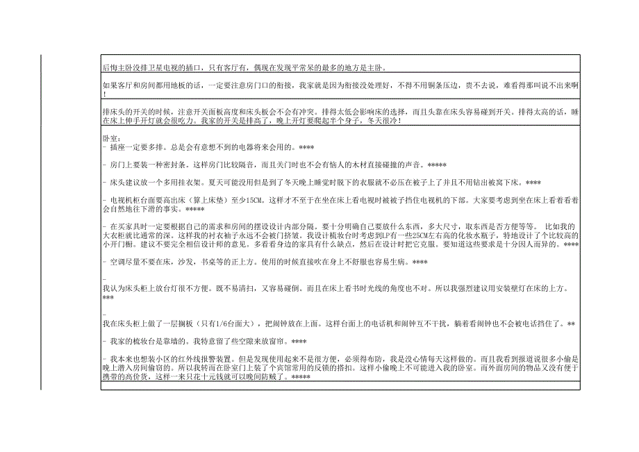 装修遗憾与经验谈－梅高广告_第4页