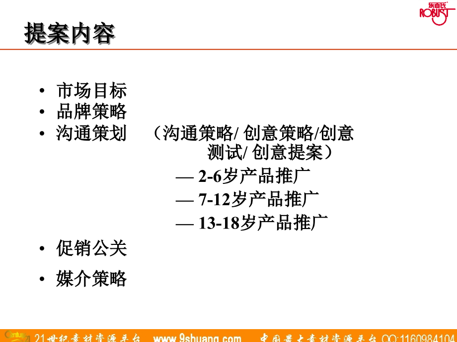 盛世长城广告-乐百氏新品沟通策略及提案_第2页