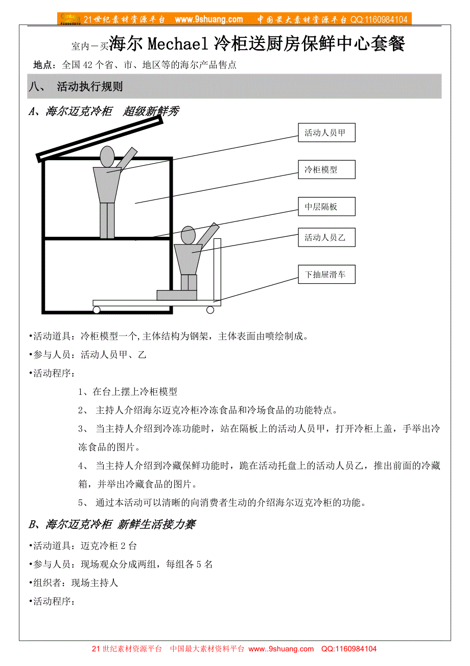 始创国际-海尔迈克冷柜新品SP方案_第4页