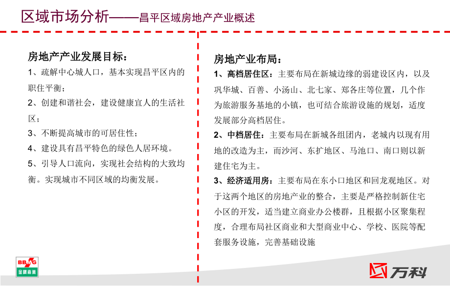 万科_北京金隅万科城市场定位研究报告_137PPT_第4页