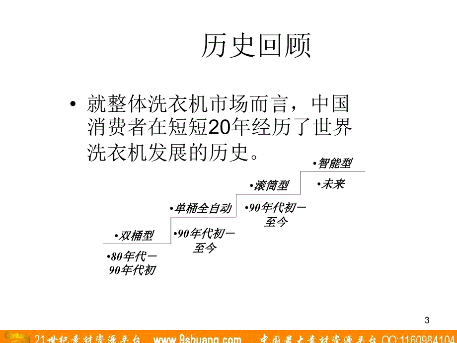 奥美海尔波轮洗衣机品牌规划建议050_第4页