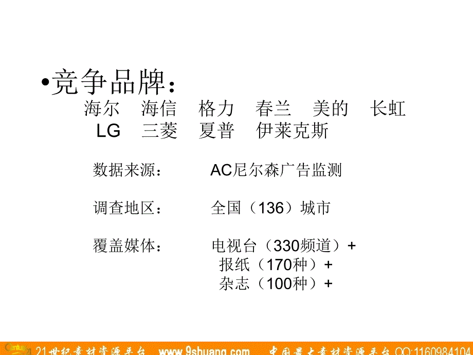 国文广告-日力空调竞争品牌广告投放情况回顾_第2页