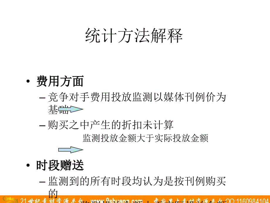 金花优本竞争品牌媒体投放分析－梅高广告_第3页