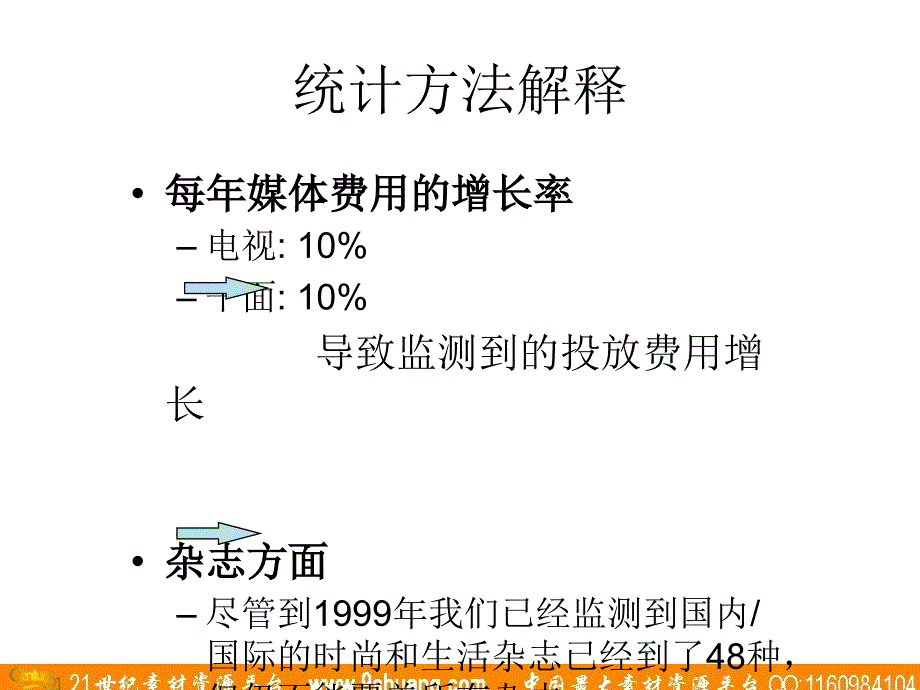 金花优本竞争品牌媒体投放分析－梅高广告_第4页