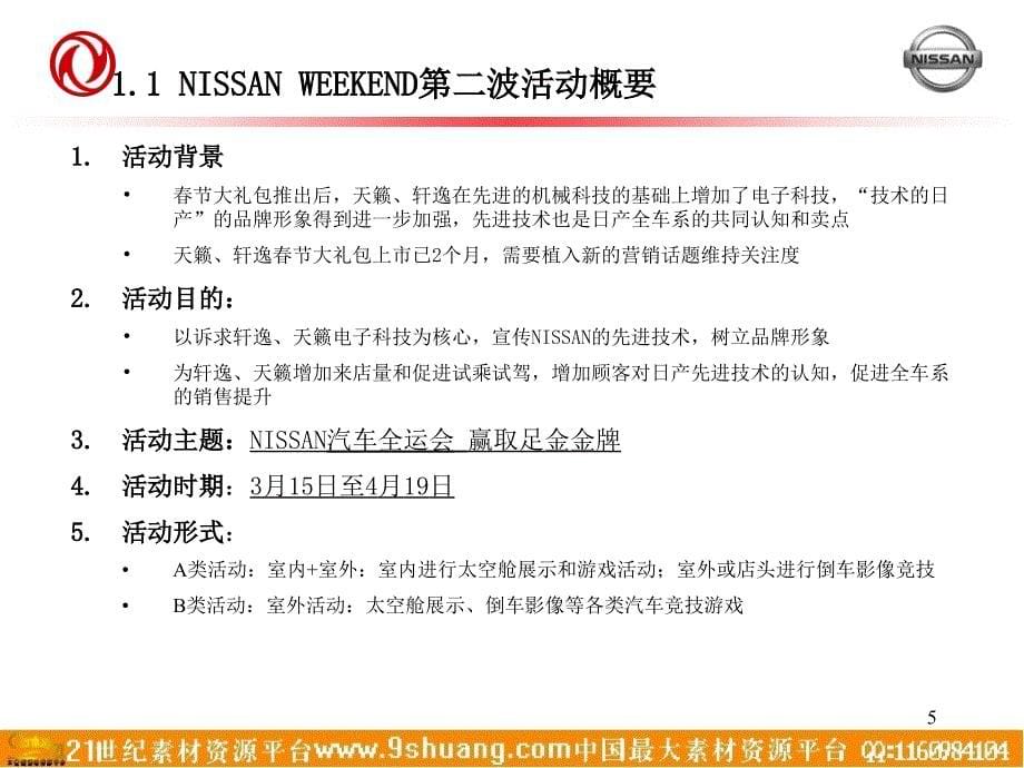汽车-活动-NISSAN汽车全运会 赢取足金金牌第二波活动指引_第5页