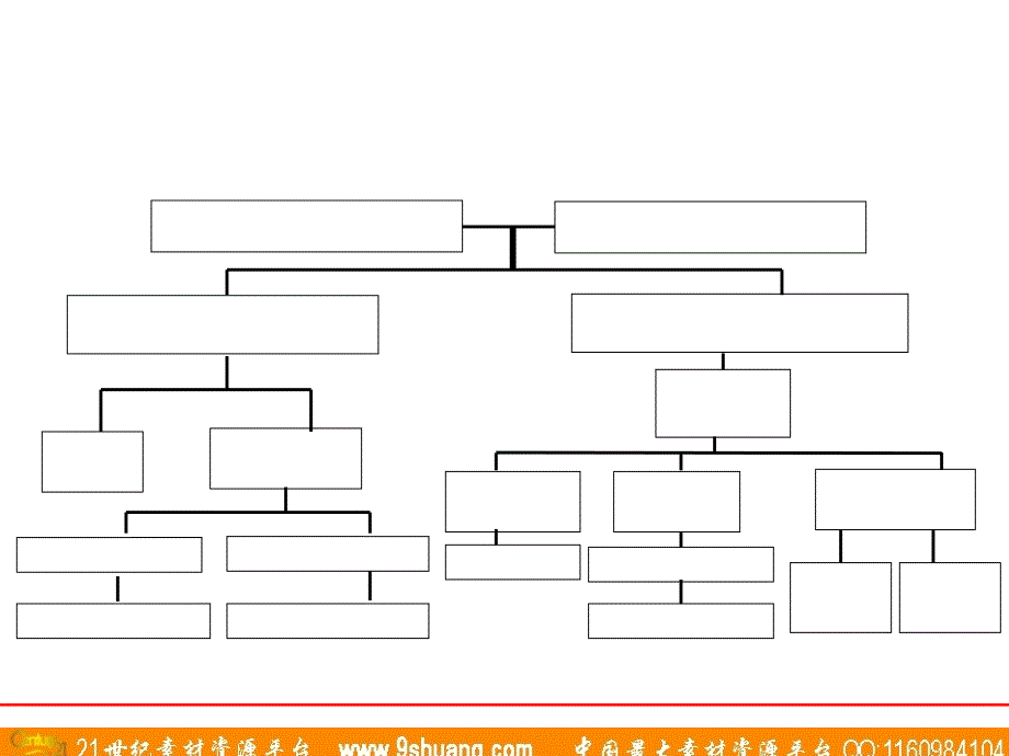 旭日广告-紫薇田园都市传播推广合作方式建议_第2页