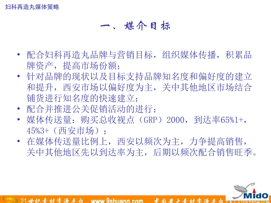 麦道广告-妇科在造丸年媒体策划_第4页