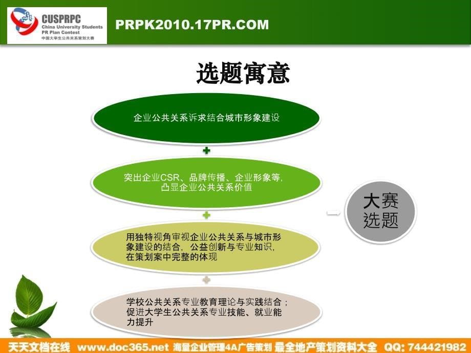 第三届中国大学生公共关系策划大赛方案－公关活动广告策划_第5页