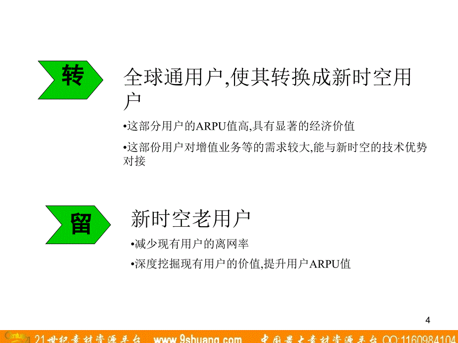 广东省广-跨越2004—新时空下半年整合行销传播策略_第4页