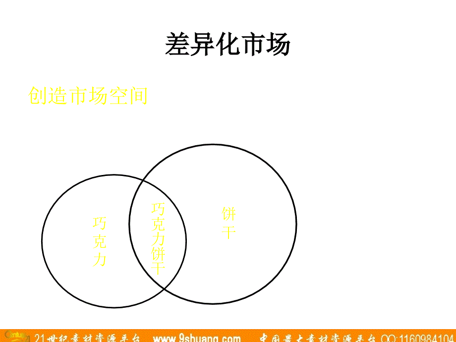 思源广告-麦哥巧克力薄脆饼CF提案_第2页