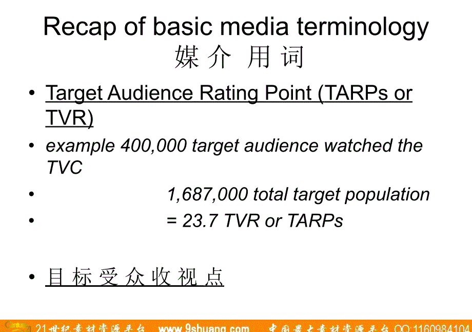 实力传播-媒介简报_第3页