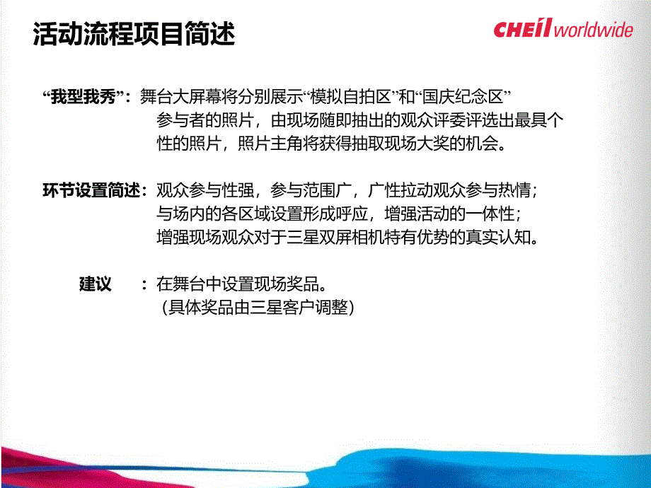 三星数码相机ST550新品巡游秀路演活动设计－公关活动广告策划_第4页