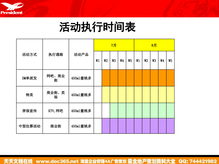 统一苏北乳饮徐州所寻找蜜桃女孩活动规划_第3页