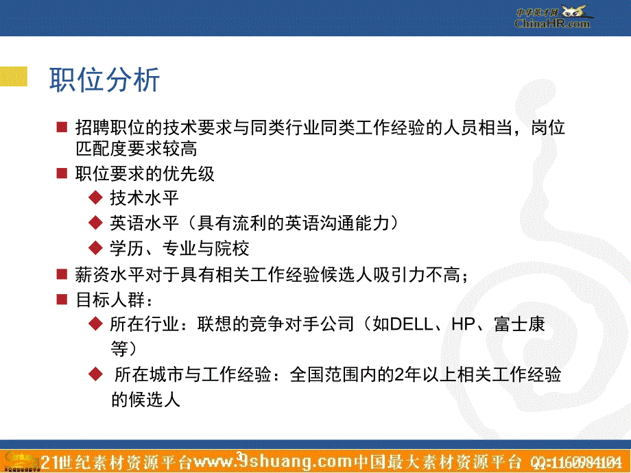 活动-中华英才-联想公司招聘项目总结_第3页