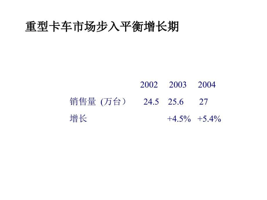 东风重卡品牌服务计划书(李斌调）_第5页