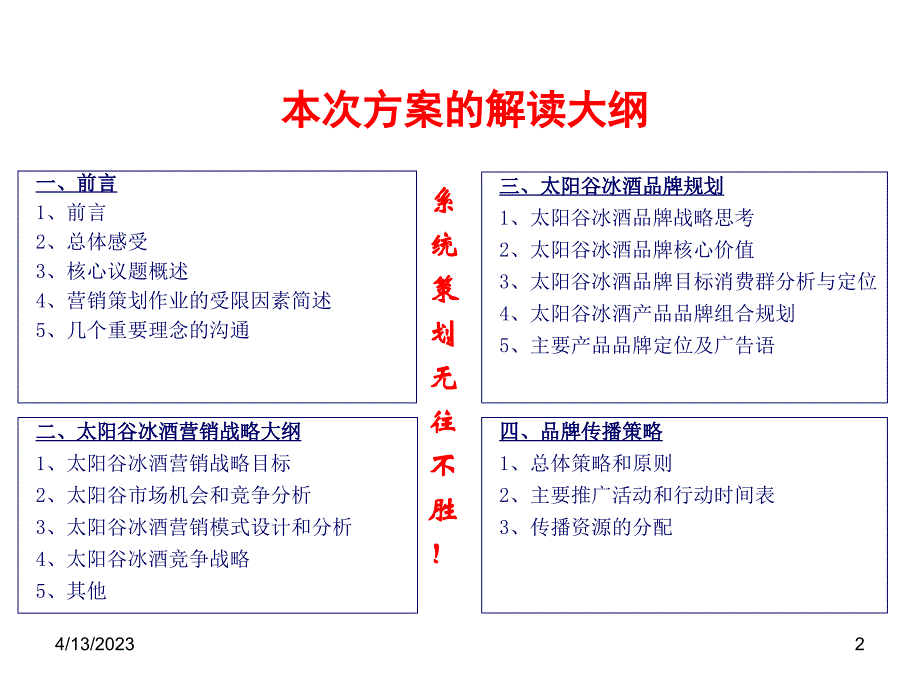 太阳谷冰酒营销模式和品牌规划-64P_第2页