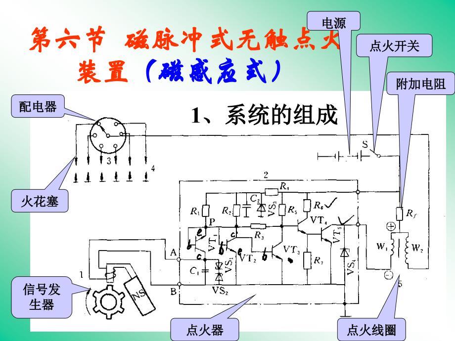 磁脉冲式无触点火装置（磁感应式）发动机维修课件