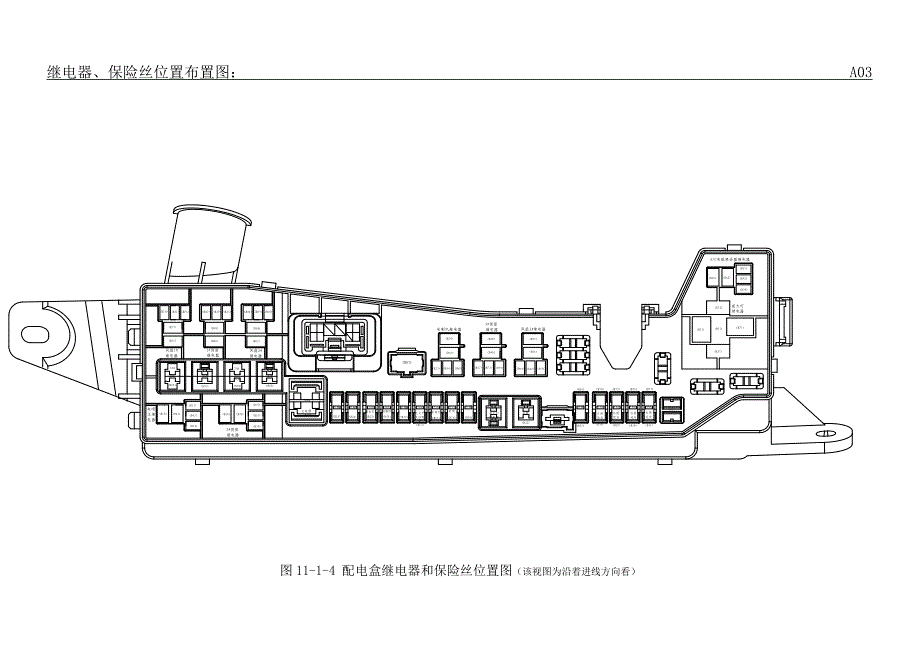 F3全车电路图_第3页