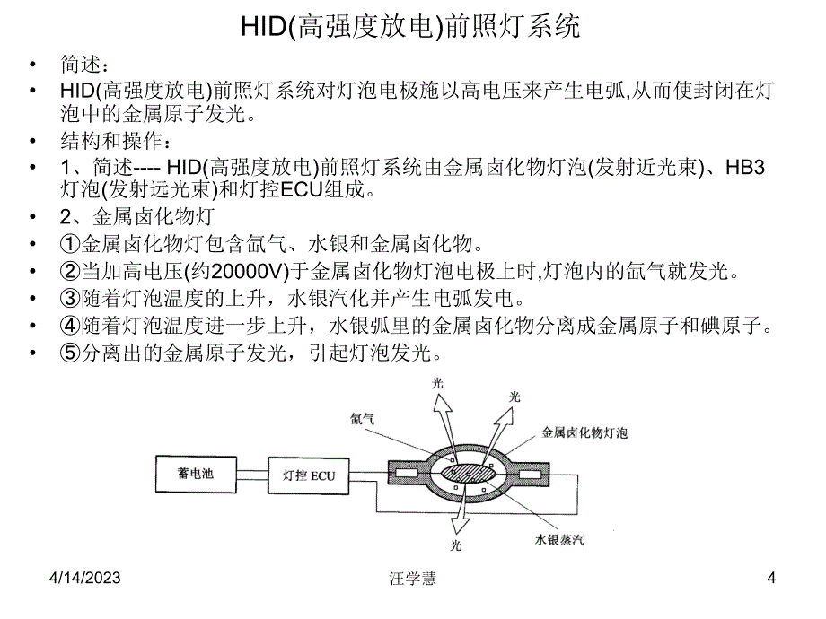 皇冠照明控制系统和组合仪表及刮水器系统_第4页