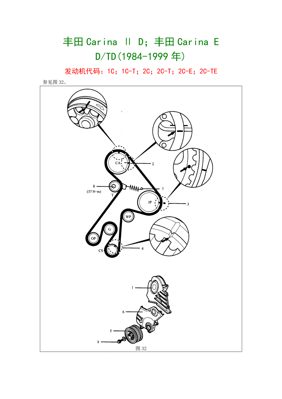 丰田Carina Ⅱ D；丰田Carina E D、TD(1984-1999年)(02)_第1页