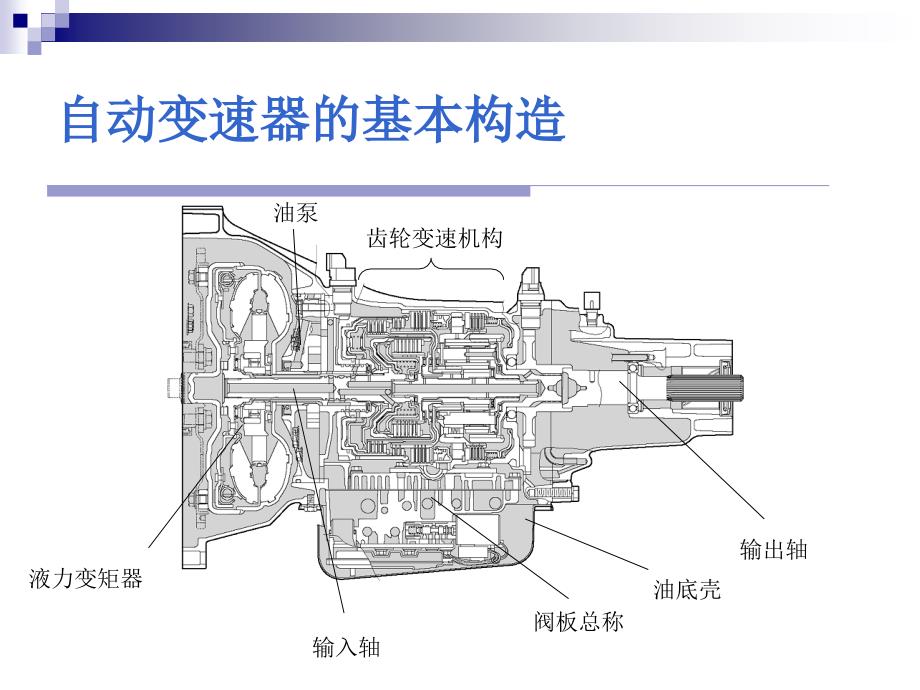 大发森雅AT变速箱培训_第4页