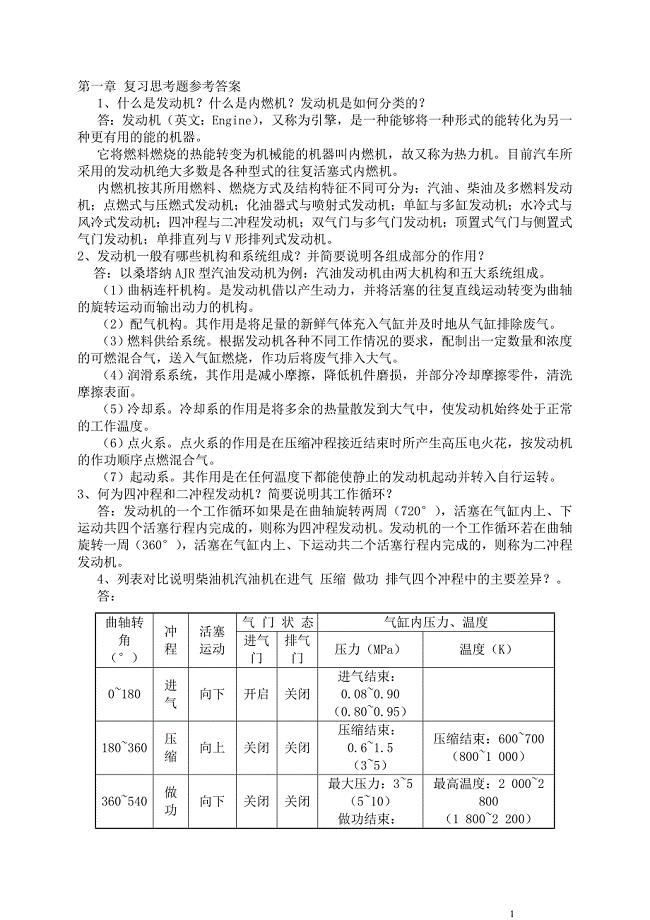 《汽车发动机构造与维修(第2版)》课后习题答案