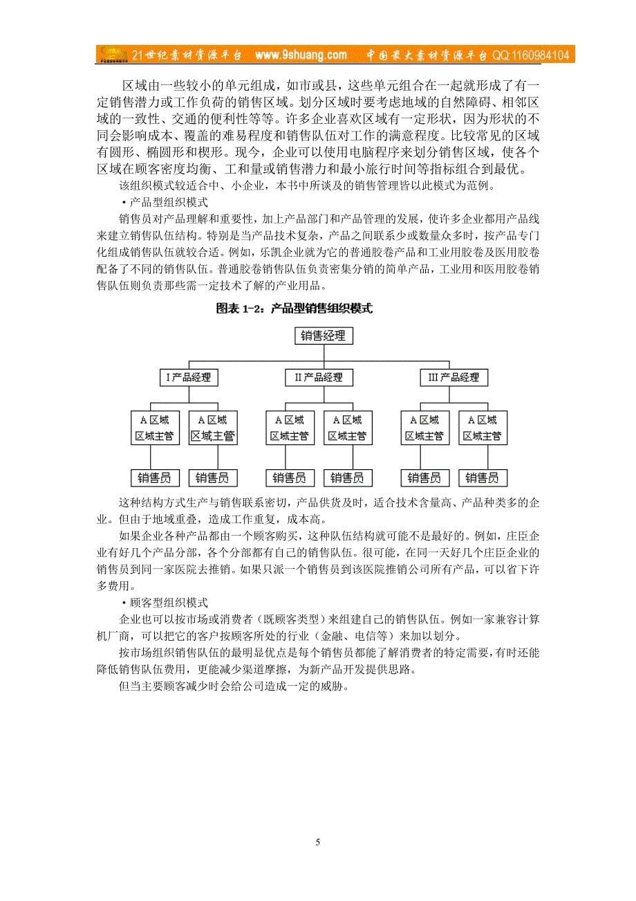 销售经理教材_第5页