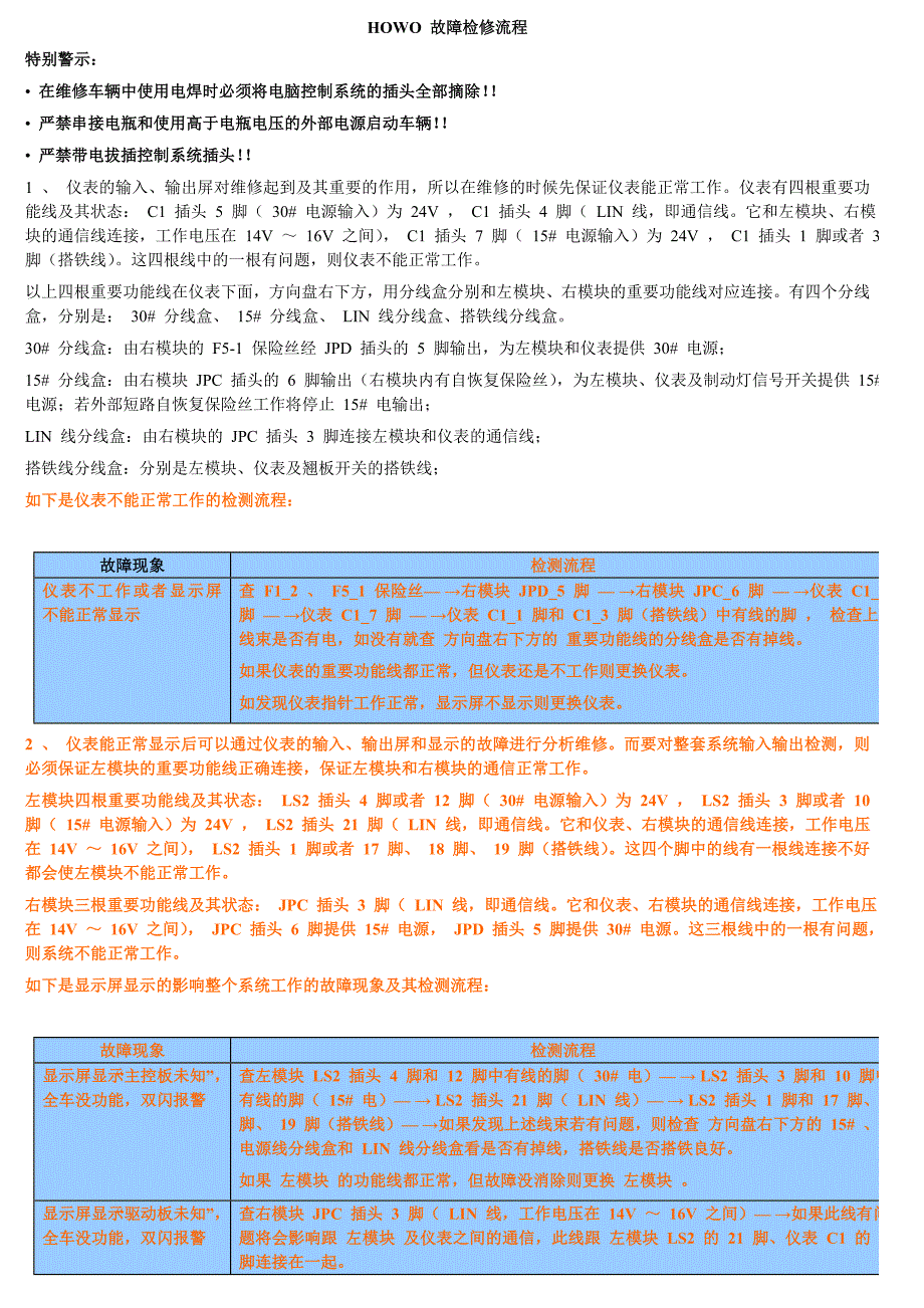 柴油大货车豪沃维修手册－豪沃HOWO 故障检修流程_第1页